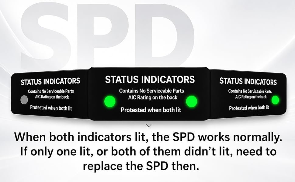 Status indicator explanation for the whole house surge protector