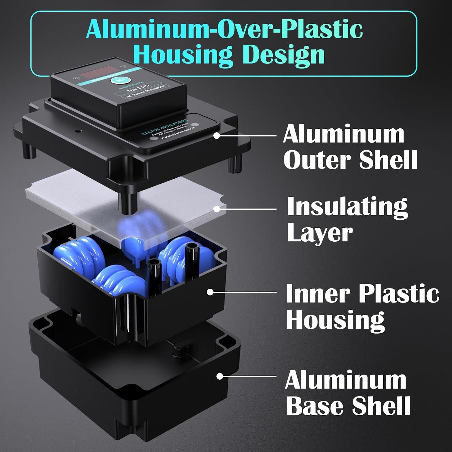 Exploded view of the aluminum outer shell, insulating layer, inner plastic housing and aluminum base shell