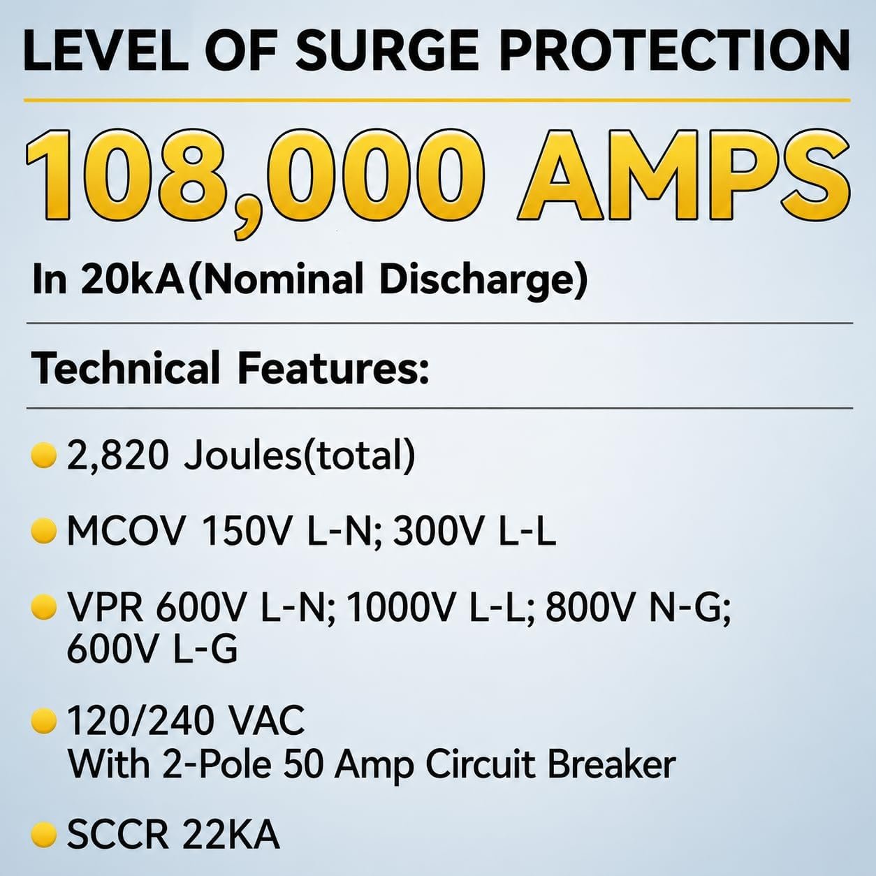 Surge protection specifications including 108000 amps and 2820 joules