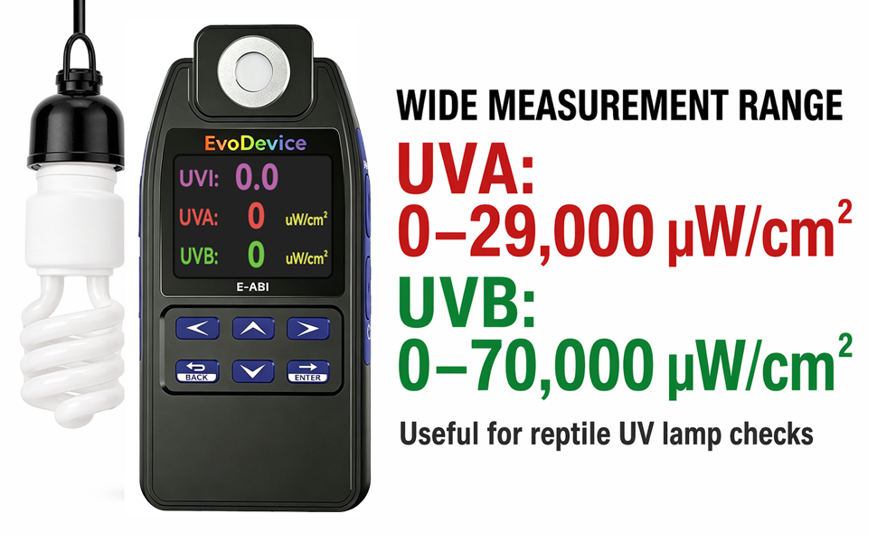 E-ABI wide UVA and UVB measurement range