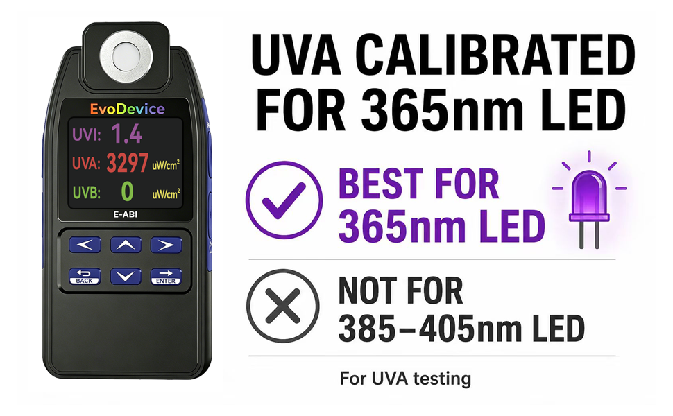 E-ABI UVA calibrated for 365nm LED