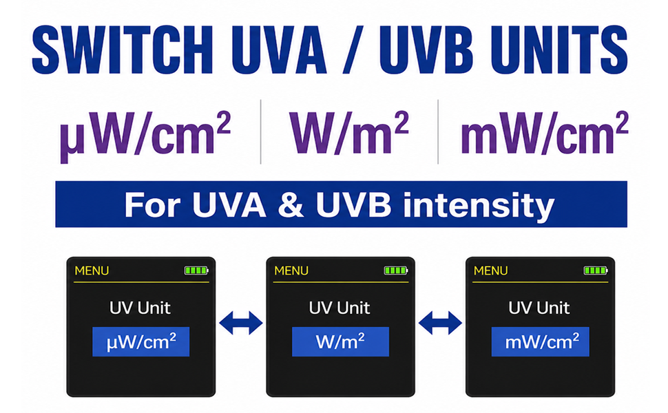 Switchable UVA and UVB radiation intensity units