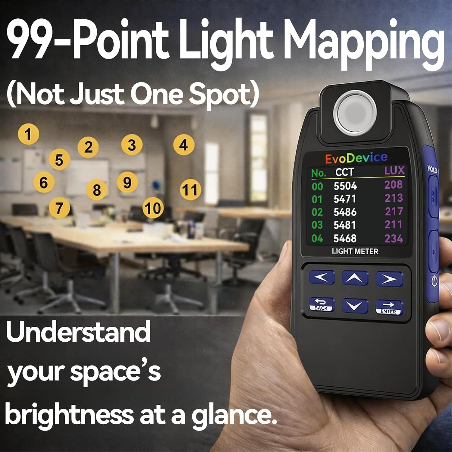 E130 99-point light mapping for measuring lighting distribution