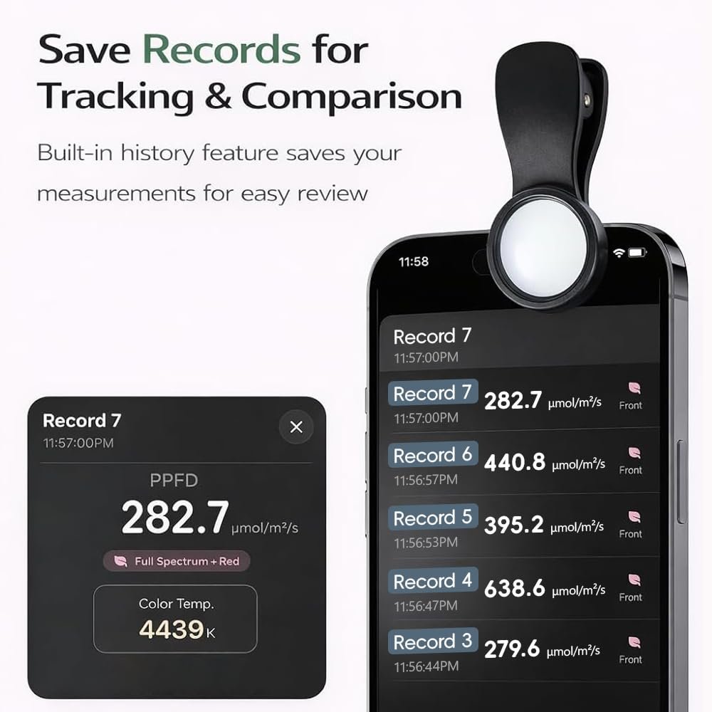 PARCLIP PPFD meter for plant-light measurement example 2