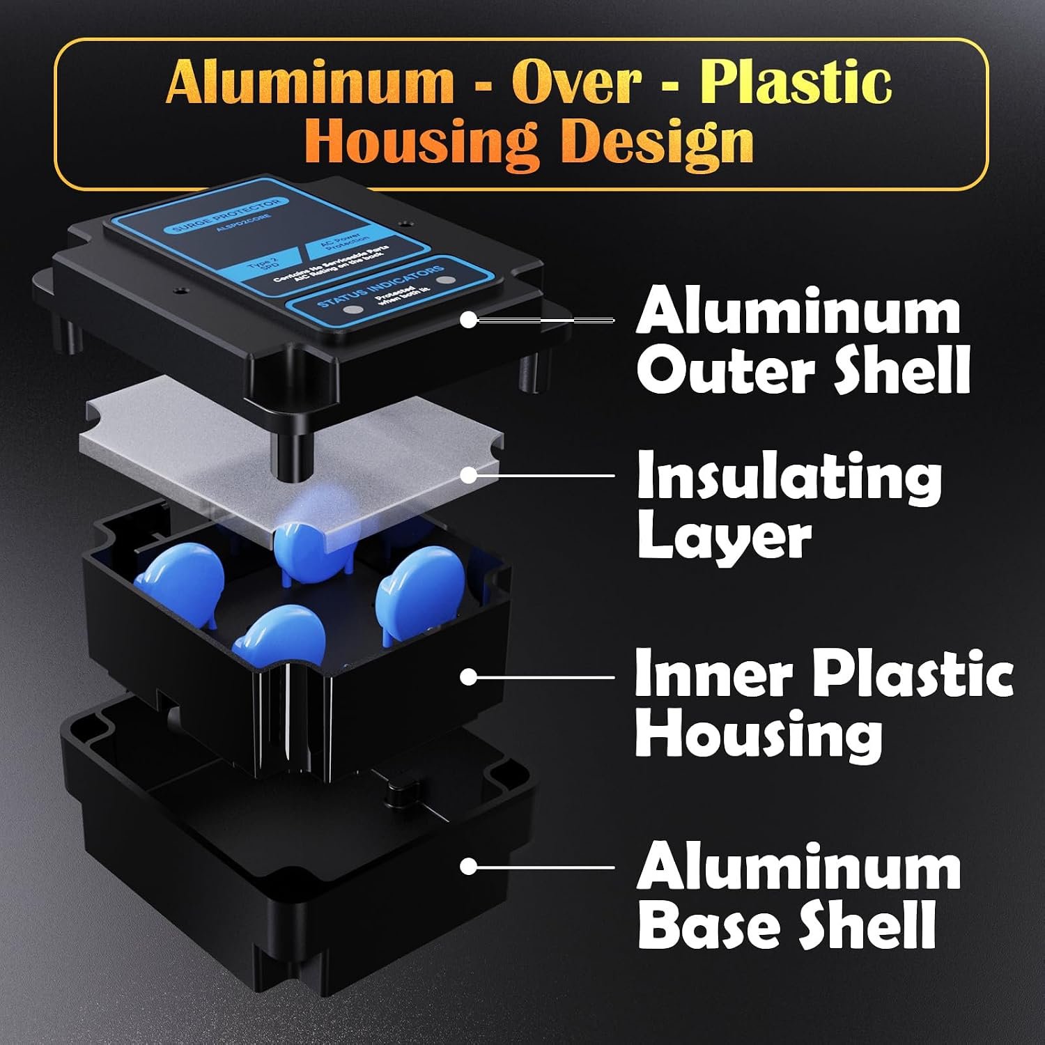 ALSPD2CORE whole house surge protector product view