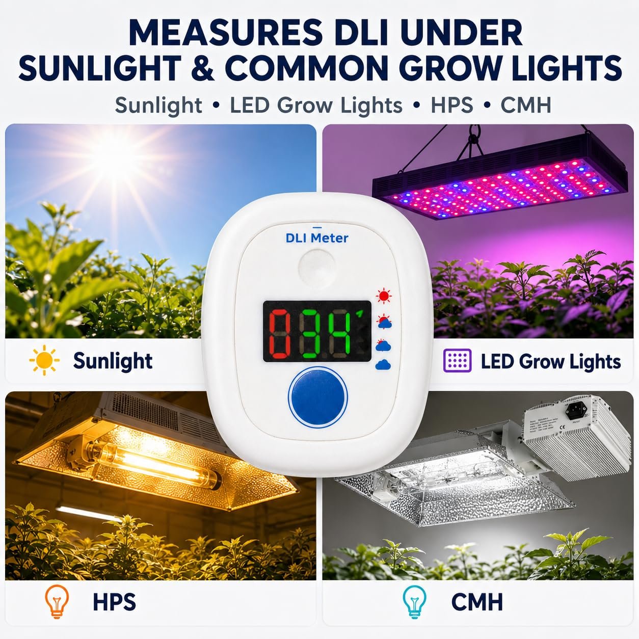 EVO-20 measures DLI under sunlight and common grow lights