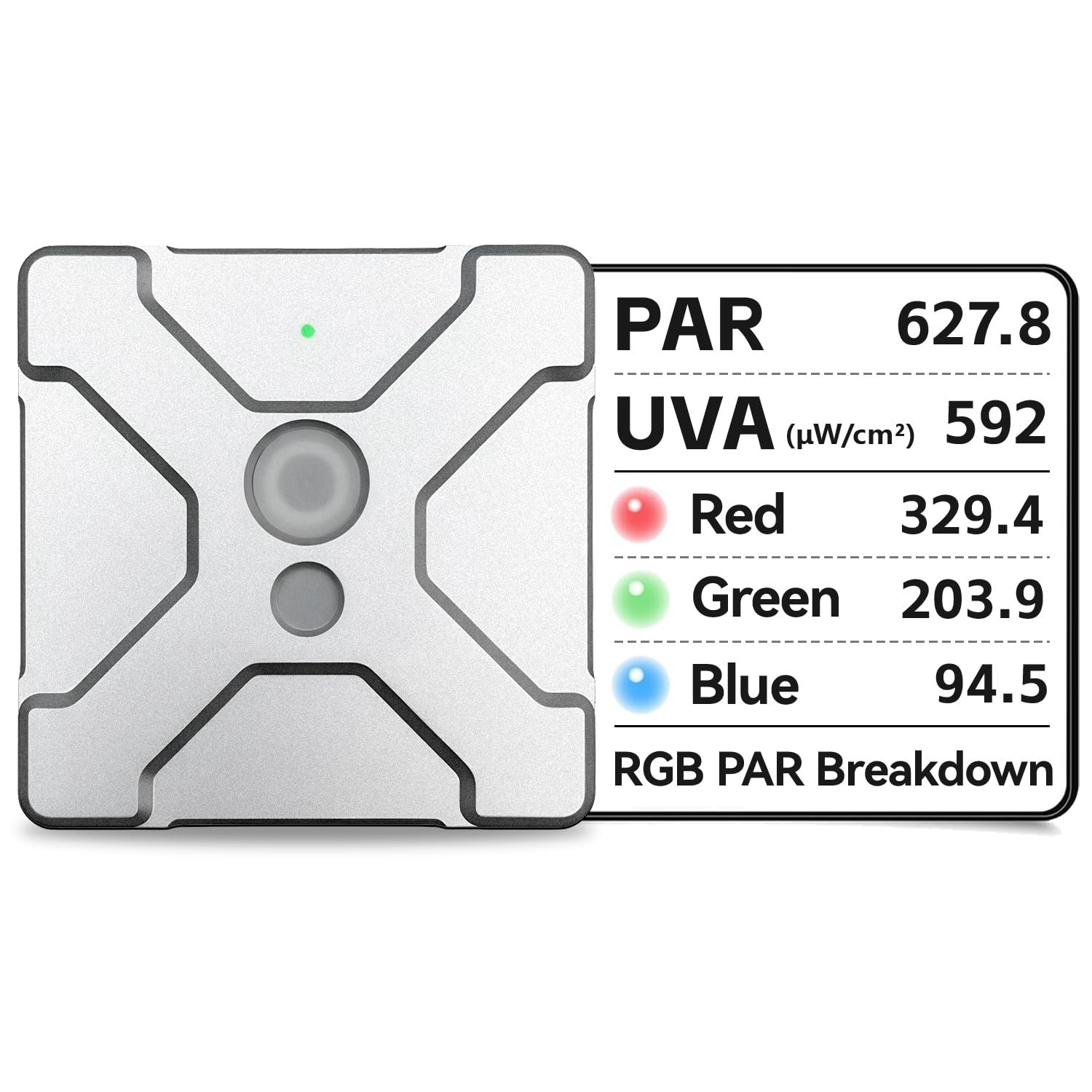 EvoDevice X100 PAR meter for total PAR PPFD UVA and RGB PAR measurement