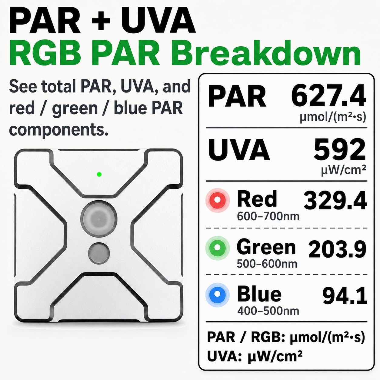 X100 app screen with PAR UVA and red green blue PAR components